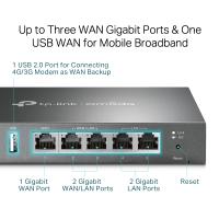 TP-LINK Omada Gigabit VPN Router (ER605)