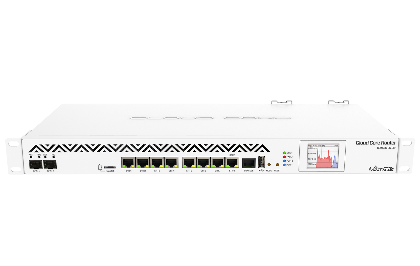 CCR1036-8G-2S+EM