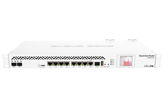 CCR1036-8G-2S+EM